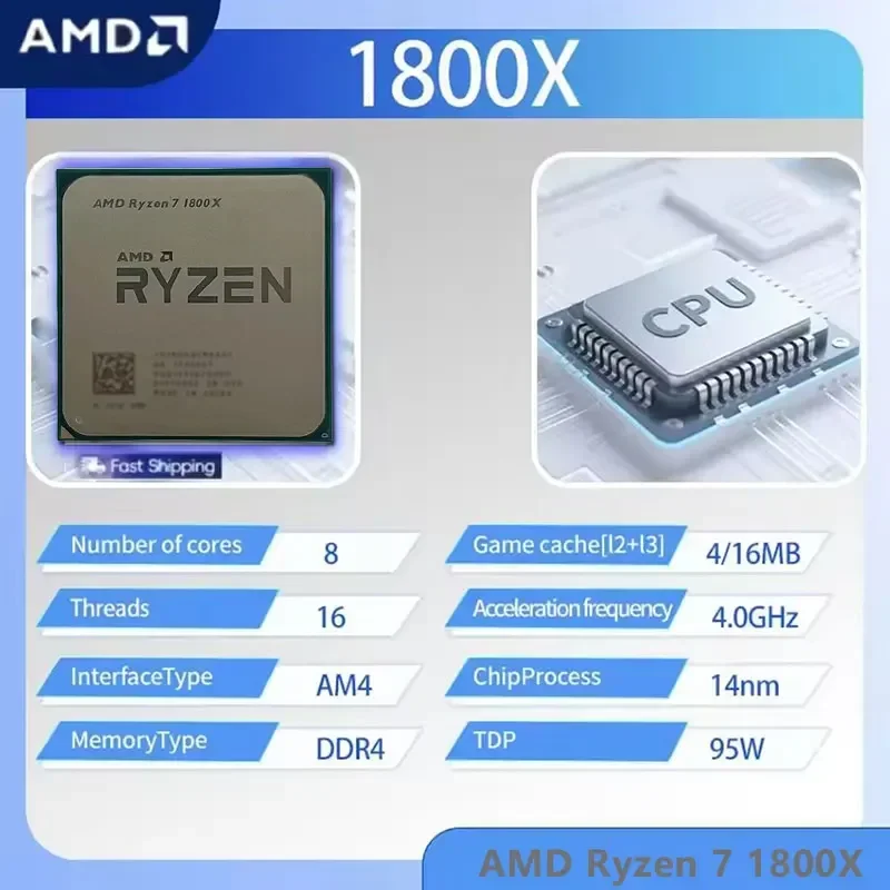 AMD Ryzen 7 1800X CPU 3.60GHz- - Amd Cpu Ryzen 7 ulasan dan harga