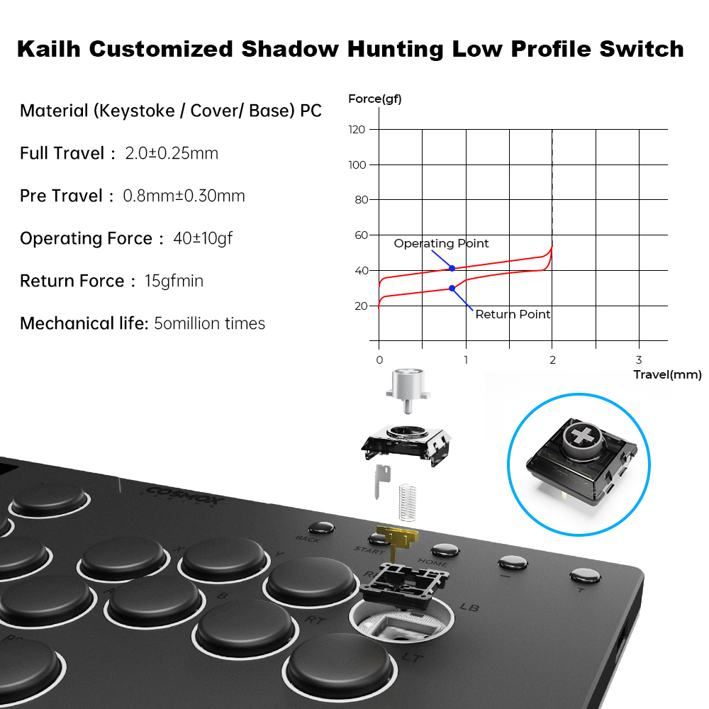 Haute42 M-Ultra Gen 2 Aluminiu - Esports Gaming Controller ulasan dan harga